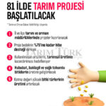 81 İlde Tarım Projeleri Başlıyor! Bakan Kirişci Açıkladı