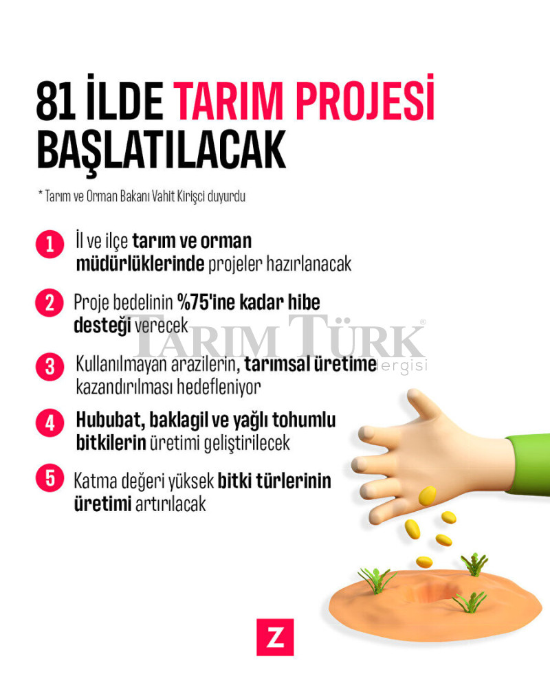 81 İlde Tarım Projeleri Başlıyor! Bakan Kirişci Açıkladı