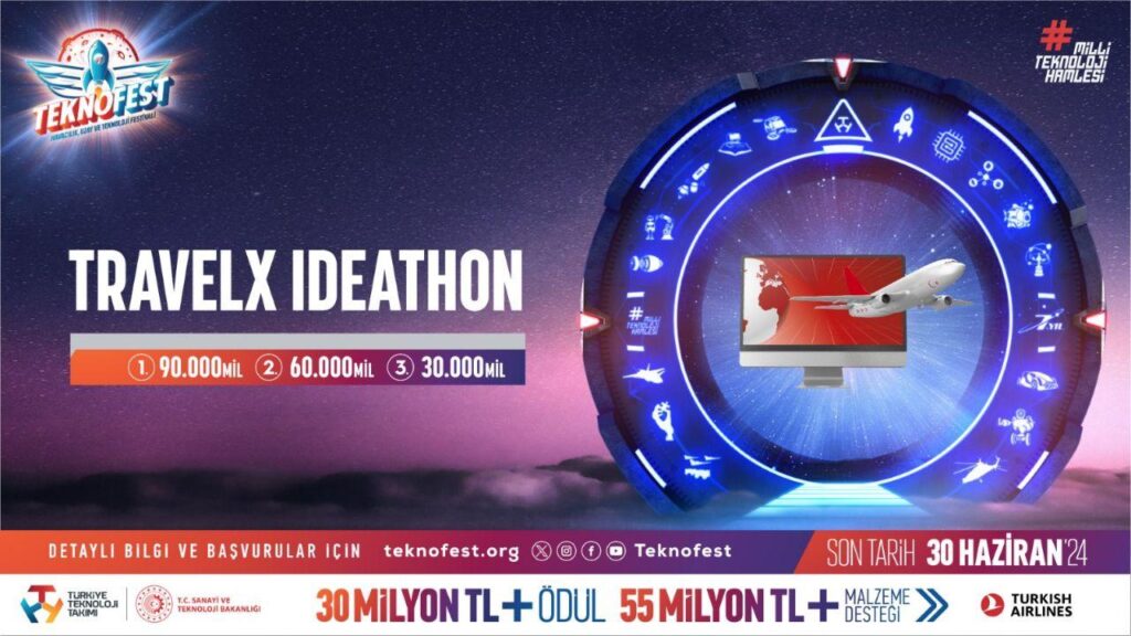 TEKNOFEST’ten TravelX Ideathon Yarışması: Yenilikçi Fikirlere Ödül Var!