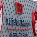 Futbol Takımlarına Hükmen Mağlubiyet Yaptırımları