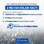 2024’te Su Ürünleri İhracatında Tarihi Rekor!