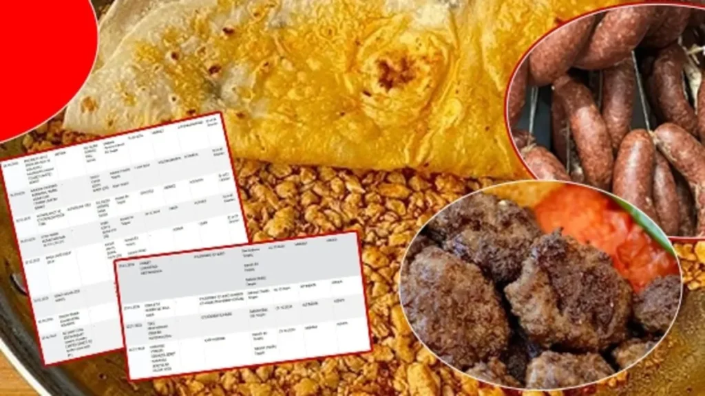 Bakanlığın Taklit ve Tağşiş Listesi Skandalı!