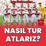 A Milli Futbol Takımı EURO 2024 Grubunu Nasıl Çıkabilir?