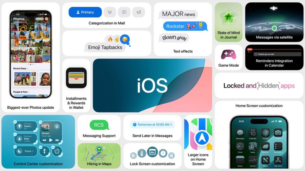 iOS 18: En Büyük iOS Güncelleme Açıklandı!