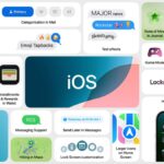 iOS 18: En Büyük iOS Güncelleme Açıklandı!