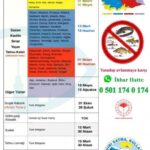 Samsun’da Su Ürünleri Avcılığı Yasaklandı!