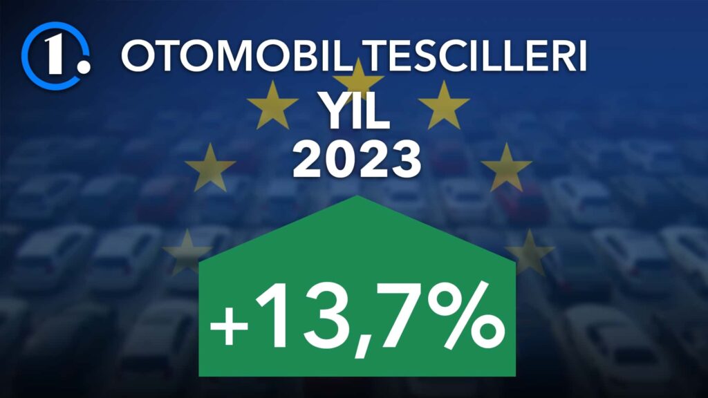 Avrupa’da Otomotivde Şaşırtan Yükseliş ve Düşüşler