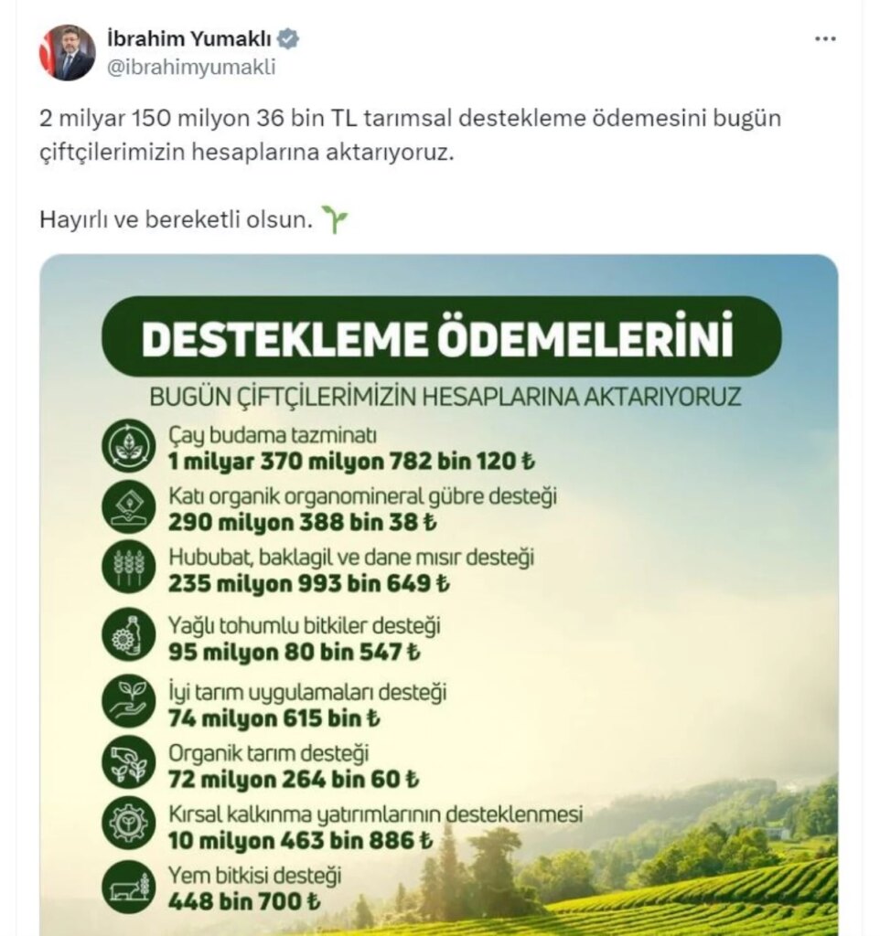 Bakan Yumaklı, Çiftçilere 2 Milyar TL Destek Ödemesi Yaptı