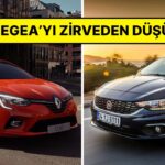 2021’in En Çok Satan Otomobilleri Belli Oldu!