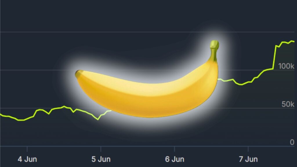 Banana Oyunu: Steam’de Milyonlarca Oyuncuyu Peşinden Sürüklüyor!