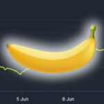 Banana Oyunu: Steam’de Milyonlarca Oyuncuyu Peşinden Sürüklüyor!