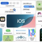 iOS 18 İle Yenilikler: Otomatik Matematik Çözümü ve Ev Hubunu Seçme Özelliği