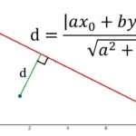 “Noktanın Doğruya Uzaklığı ve Türev İlişkisi” Kesirli Türev Alımı ve Uygulaması Hakkında Örnekler “Matematikte Doğru ve Eğim İlişkisi: Çarpım -1” “Son Dakika: Olay Yeri İnceleme Raporu Yayınlandı!” “Türkiye’de Son Dakika Gelişmeleri!”