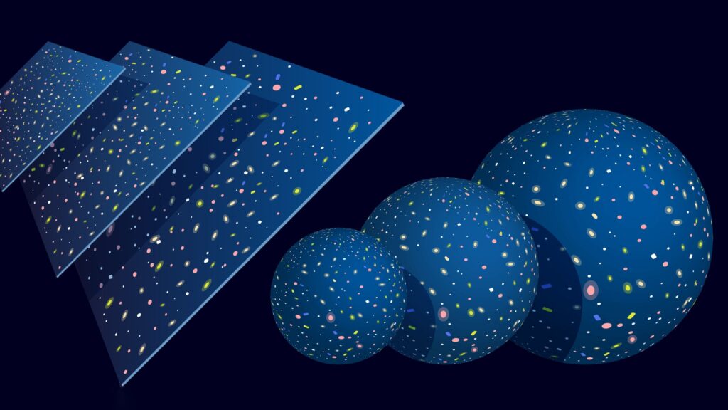 “Evrenin Şekli ve Geometrisi: Son Araştırmalar” Evrenin Şekli: Matematiksel Topoloji ve Evrim Ağacı’na Dair Gerçekler Kareyi Bükerek Oluşturulan Torusun Sırları Öklid, Küresel ve Hiperbolik Geometrinin Farkları ve Evrenin Şekli Topologlar, 3-Torus ve Diğer Manifoldlar: Bir Bakış. Kompakt Olmayan Dört 3-Manifold ve Evren’in Şekli Evrenimizin Şekli: Kapalı mı Yoksa Düz mü? Evrenin Kapalı Şekliyle İlgili Kozmolojik Kriz “Yılın En Çarpıcı Haberleri – Okumadan Geçme!” “İlginç Haber! Sıradışı Olayın Detayları Ortaya Çıktı” “Son Dakika: Olay Yaratan Haber Başlığı!” “Yeni Araştırma: Sağlıklı Beslenmenin Sırları” “Sürpriz Gelişme: Yeni Skandal Ortaya Çıktı!” “Son Dakika: İşte Gündemdeki En Çarpıcı Haberler!”