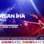 Geleceğin Teknoloji Liderleri İçin Fırsatlar: Savaşan İHA Yarışması