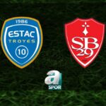 Troyes – Brest Maçı Hangi Kanalda?
