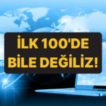 Türkiye’nin İnternet Hızı Dünyada Geride Kaldı!