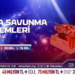 TEKNOFEST Hava Savunma Yarışması: Yenilikçi Fikirlerle Geleceğe Adım