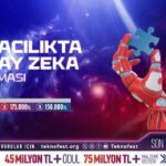 TEKNOFEST Havacılık ve Teknoloji Yarışması Ödülleri