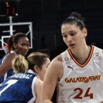 Galatasaray Basketbolu Emlak Konut’u Devirdi