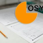 KPSS Nedir? Detaylı Bilgi ve Başvuru Süreci
