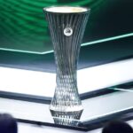 UEFA Konferans Ligi Rövanş Heyecanı!