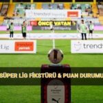 SÜPER LİG 28. HAFTA FİKSTÜRÜ açıklandı!