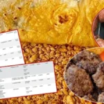 Bakanlığın Taklit ve Tağşiş Listesi Skandalı!