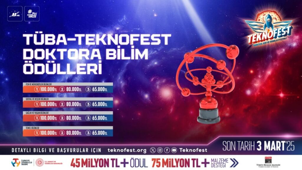 TEKNOFEST Doktora Bilim Ödülleri Yarışması Başvuruları Devam Ediyor